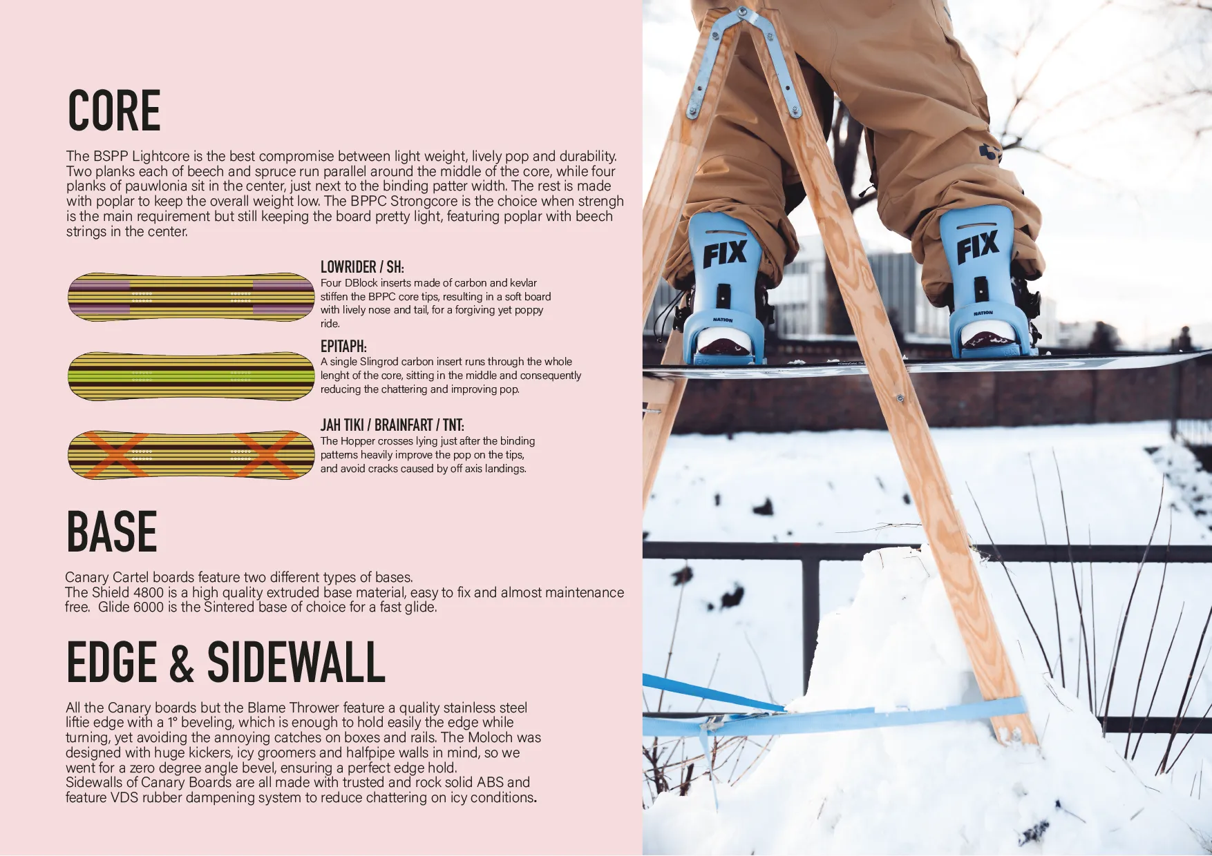 Canary Cartel Collection